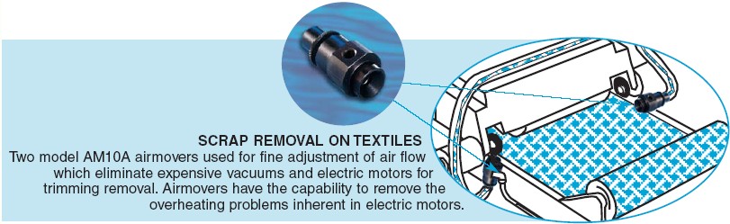 可調空氣放大器的應用