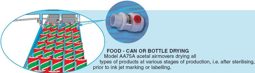 防腐空氣放大器的應用