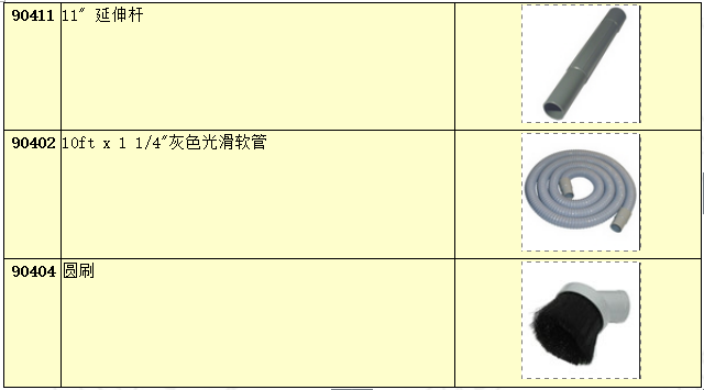 氣動清潔槍附件選擇