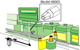 AIRTX節氣噴嘴的典型應用