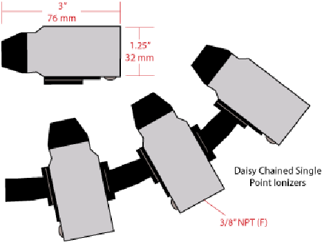 美國埃泰克離子風嘴尺寸圖