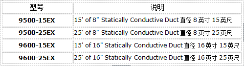 抗靜電風管型號