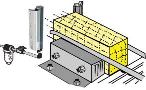 離子風刀的應用-包裝生產線