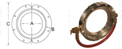 環形氣刀的規格