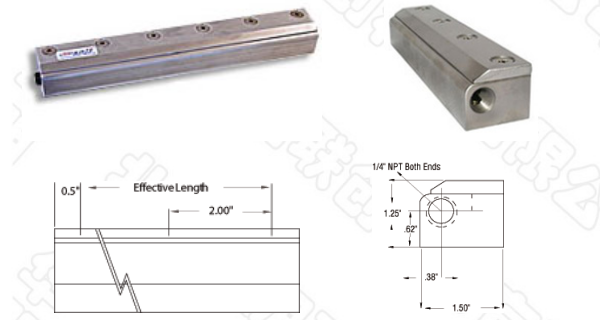 80000 系列不銹鋼氣刀