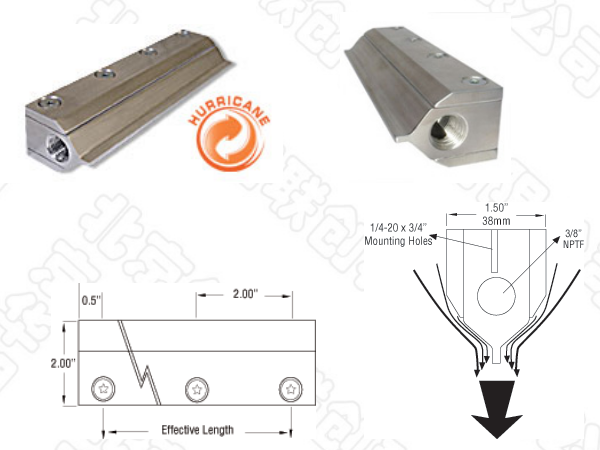 86000 系列超級氣刀