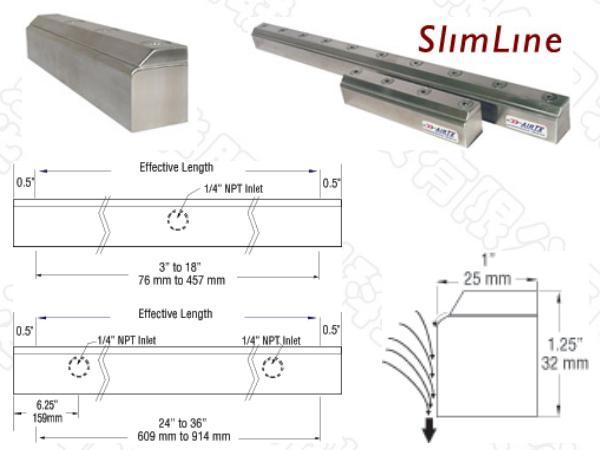 82000系列條形氣刀