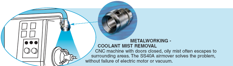 空氣放大器的應用