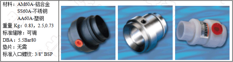 AM60A-鋁合金，SS60A-不銹鋼，AA60A-工程塑料