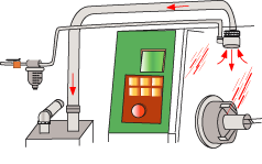 可調空氣放大器的應用