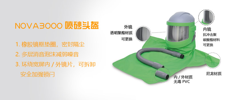 NOVA3000噴砂頭盔