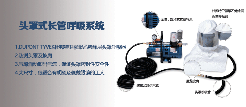 頭罩式呼吸器系統